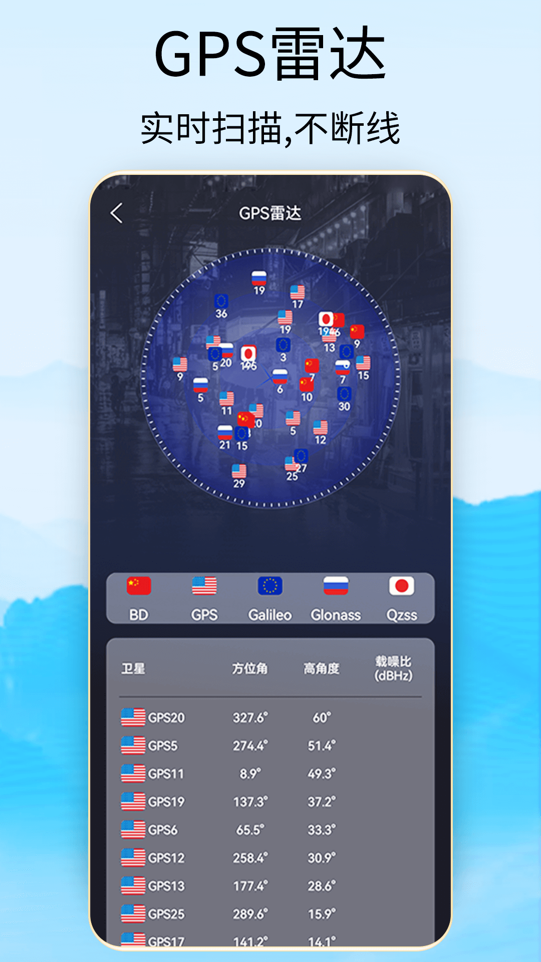 谷歌地图2023年高清最新版4