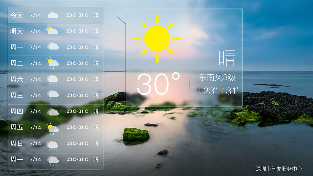 天气预报哪个好用哪个最准确