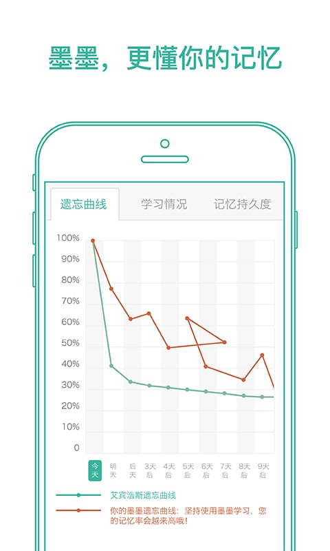 墨墨背单词免费版1