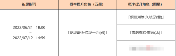 原神2.7荒泷一斗UP池内容