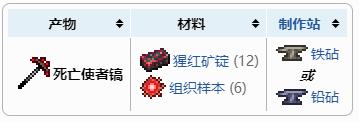 泰拉瑞亚死亡使者镐怎么合成