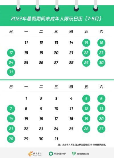 王者荣耀2022未成年时间限制介绍