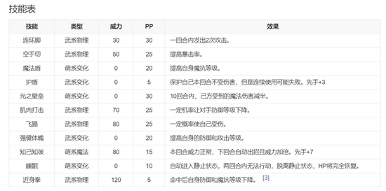 洛克王国熊猫宝宝怎么获得