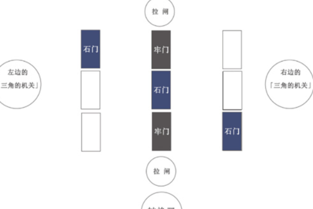 原神蛇心之地迷宫怎么解