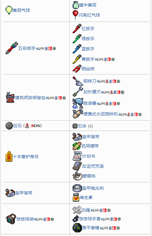 泰拉瑞亚工匠作坊能合成什么