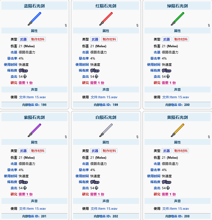 《泰拉瑞亚》陨石光剑制作方法