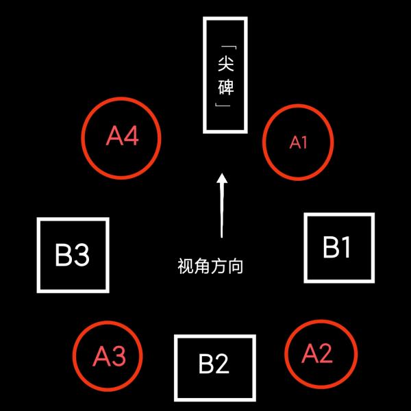 原神赤王陵阿如的倒影怎么解谜