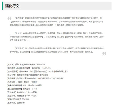 云顶之弈12.19强化符文改动介绍