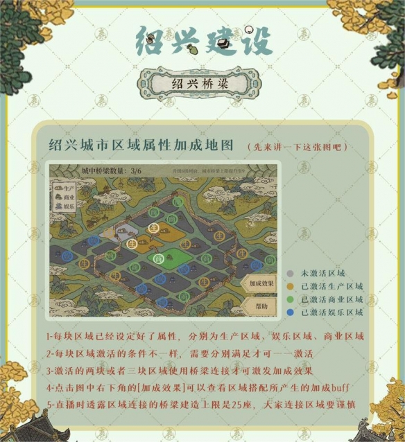 江南百景图绍兴府建设攻略