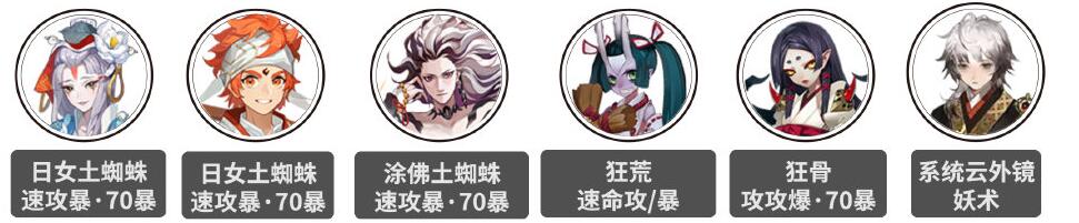 阴阳师破魔伏诛阵容怎么搭配