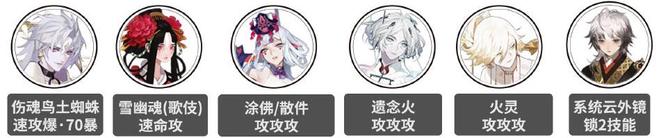 阴阳师破魔伏诛阵容怎么搭配