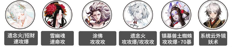 阴阳师破魔伏诛阵容怎么搭配