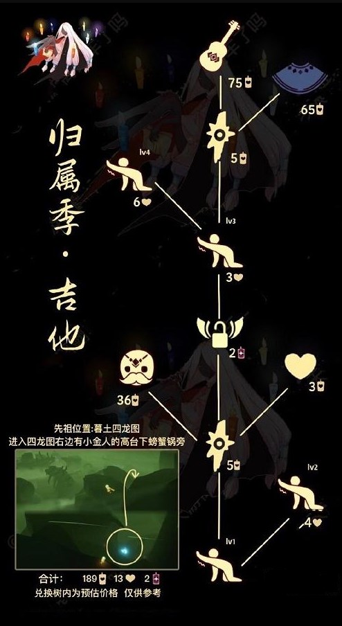 光遇1.12黑金先祖在哪