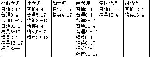 全民学霸官方版