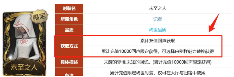 第五人格记者怎么获得-求生者记者获取方法介绍