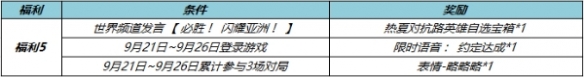 王者荣耀S33新赛季有哪些福利