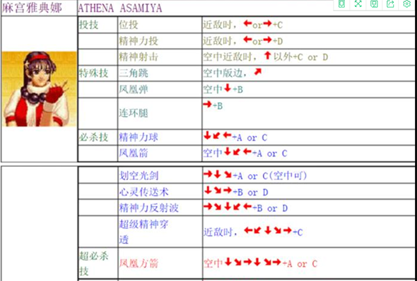 拳皇97怎么放大招