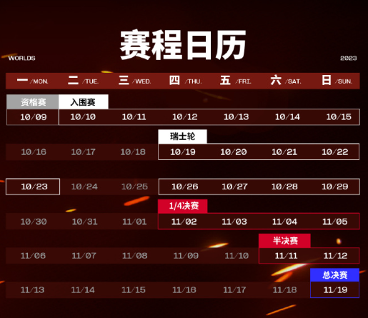 英雄联盟手游s13全球总决赛10.11赛程