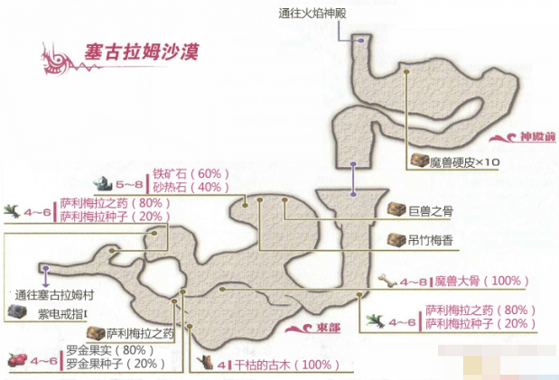 psp伊苏7攻略