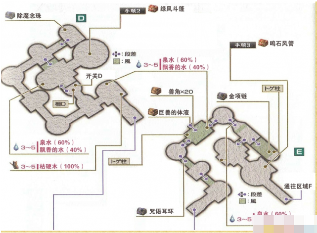 psp伊苏7攻略